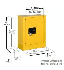 Justrite Manuel Kapatmalı Aerosoller için Mini Taşınabilir Yanıcı Dolabı