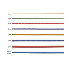 Camp Yardımcı İp Serisi 2 mm – 8 mm & 5.5 mm Aramid