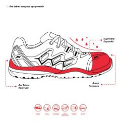 Mekap Fresh RMK-81 Alüminyum Burunlu İş Ayakkabısı